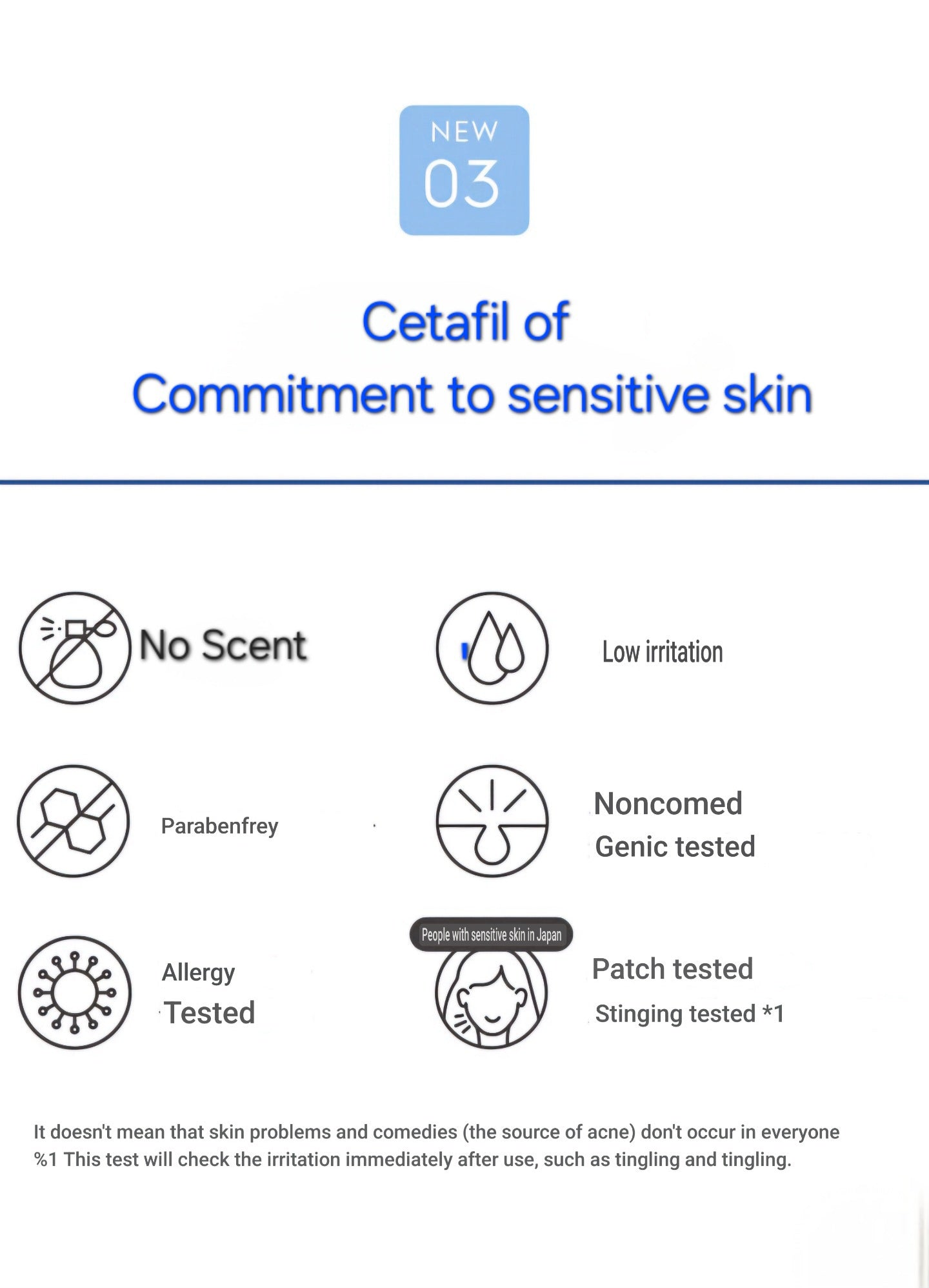 Cetaphil con Niacinamide Giappone 566g