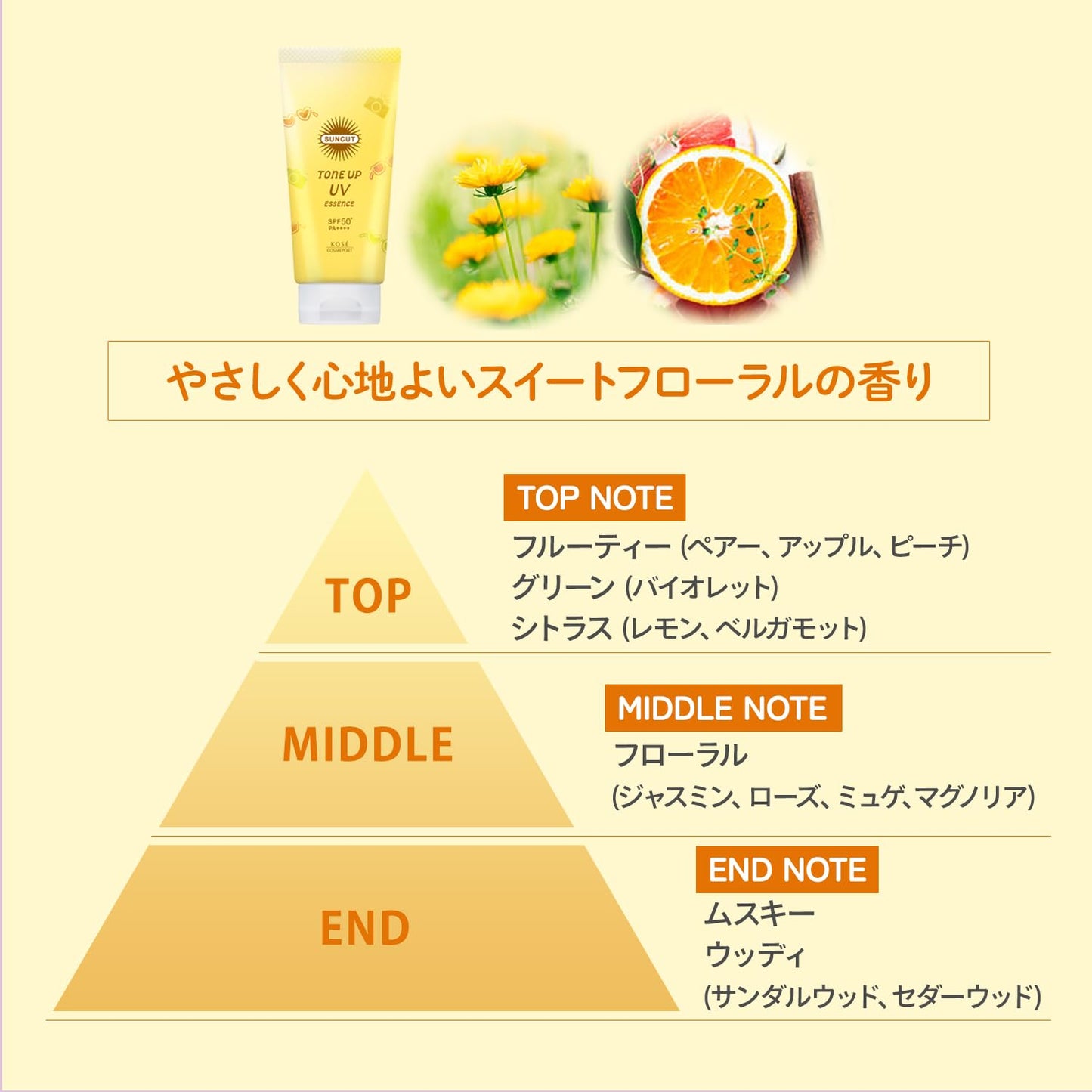 SUNCUT Tone Up UV Essence Lemon Yellow SPF 50+ PA++++