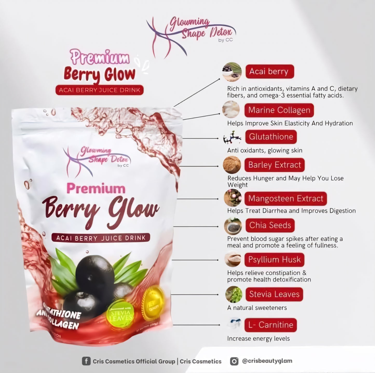 Glowming Shape Detox Coffee