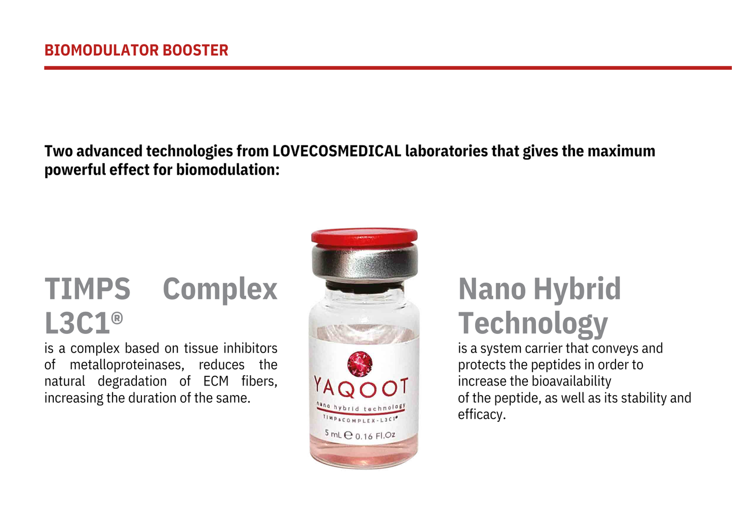 Yaqoot Biomodulator