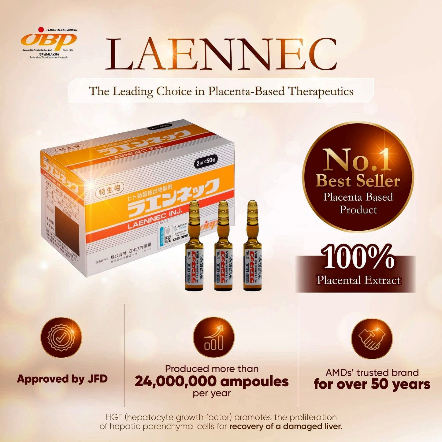 Laennec Placenta | 100% From Japan Authentic