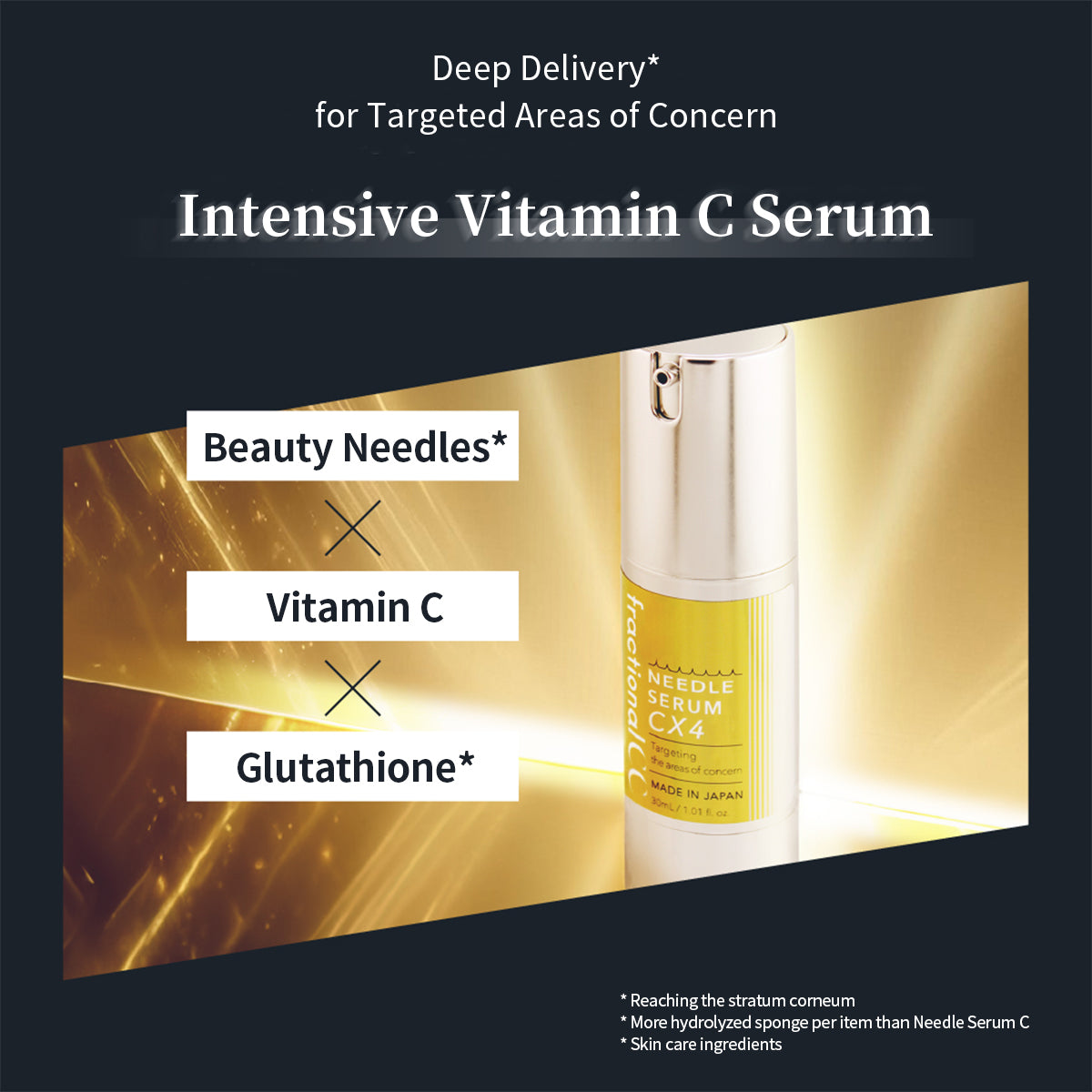 Fractional CC 600,000 Needle Serum CX4 Quad Power | Glutathione | Vitamin C | Licorice Extract 30ml