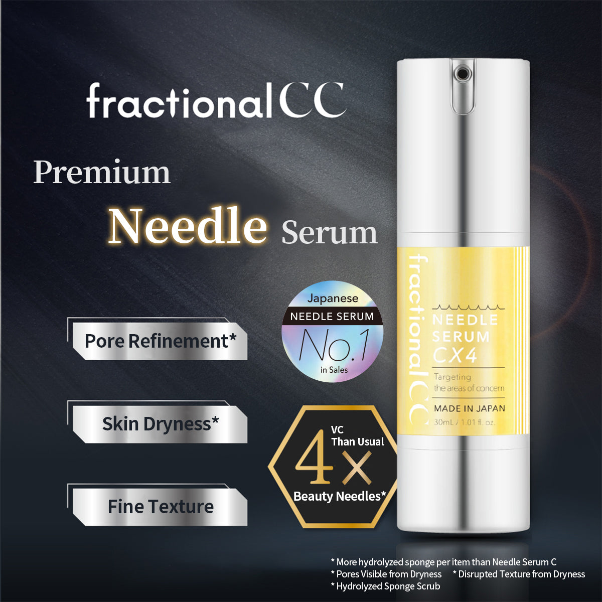 Fractional CC 600,000 Needle Serum CX4 Quad Power | Glutathione | Vitamin C | Licorice Extract 30ml