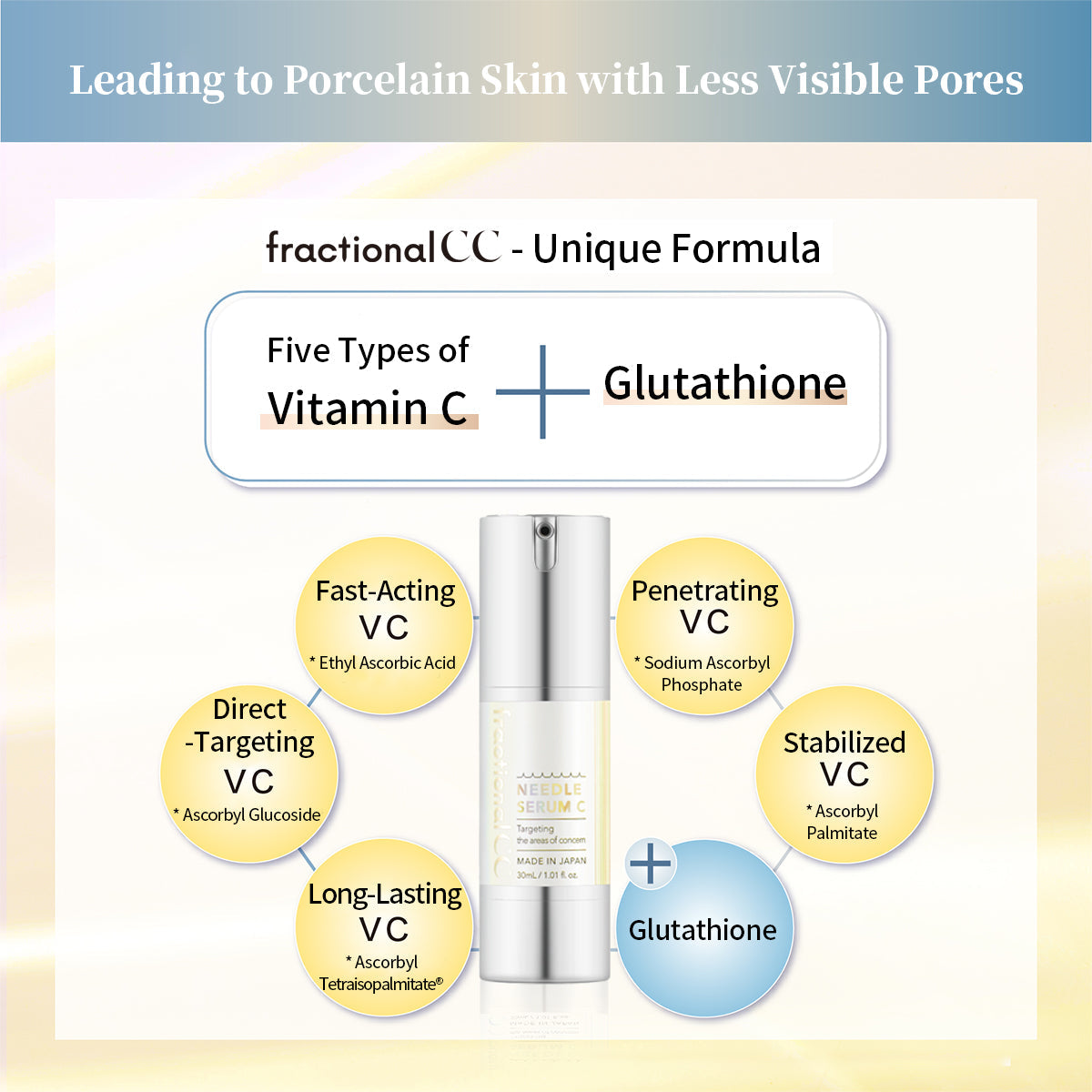 Fractional CC 150,000 Needle Serum C | Vitamin C | Glutathione | Licorice Extract 30ml