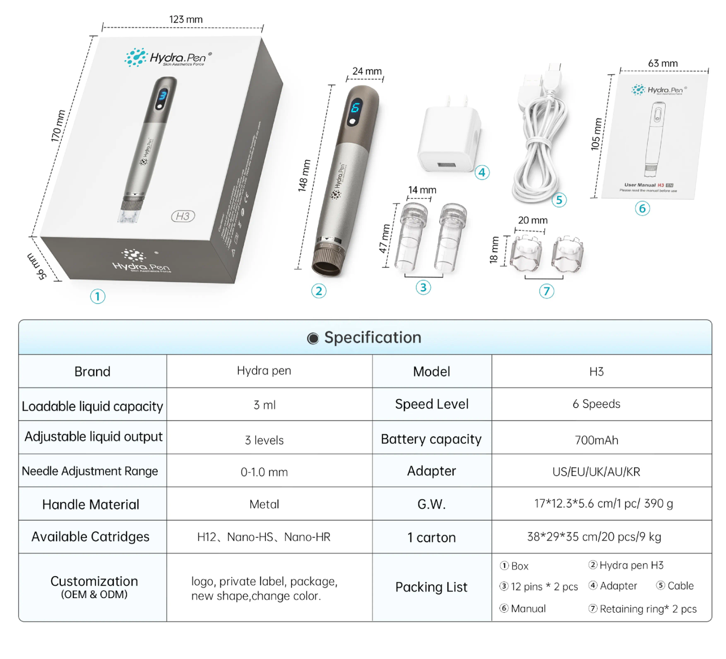 Hydra Pen White | H5