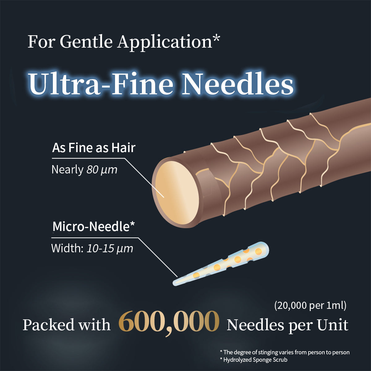 Fractional CC 600,000 Needle Serum CX4 Quad Power | Glutathione | Vitamin C | Licorice Extract 30ml