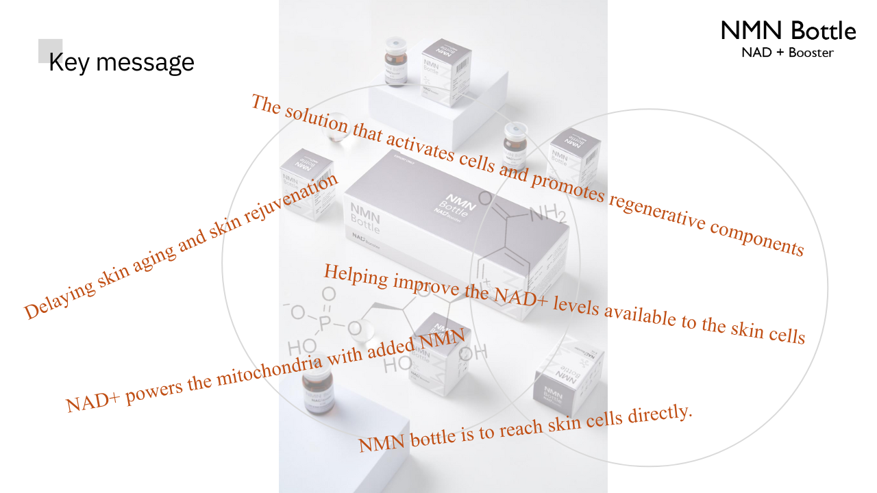 NAD+ Skin Booster | 5ml x 10