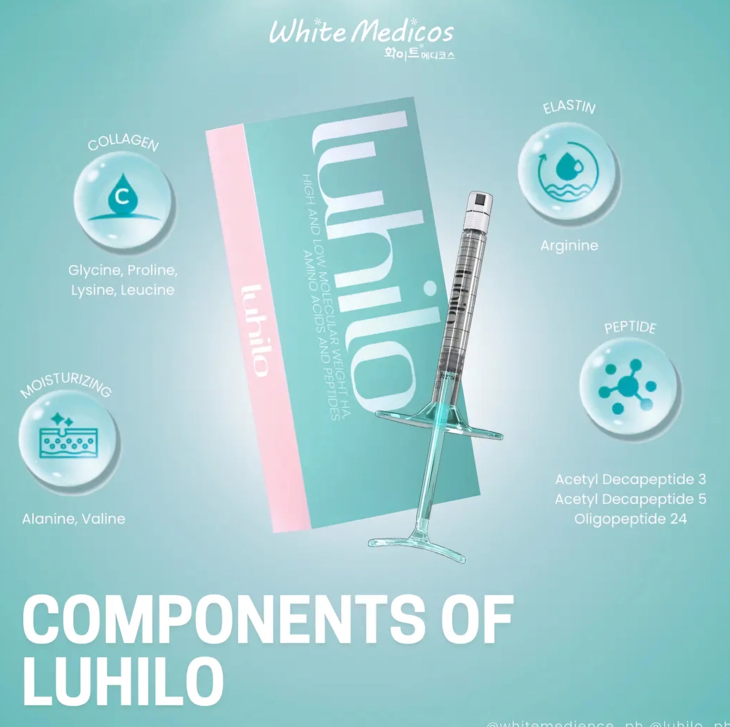Luhilo