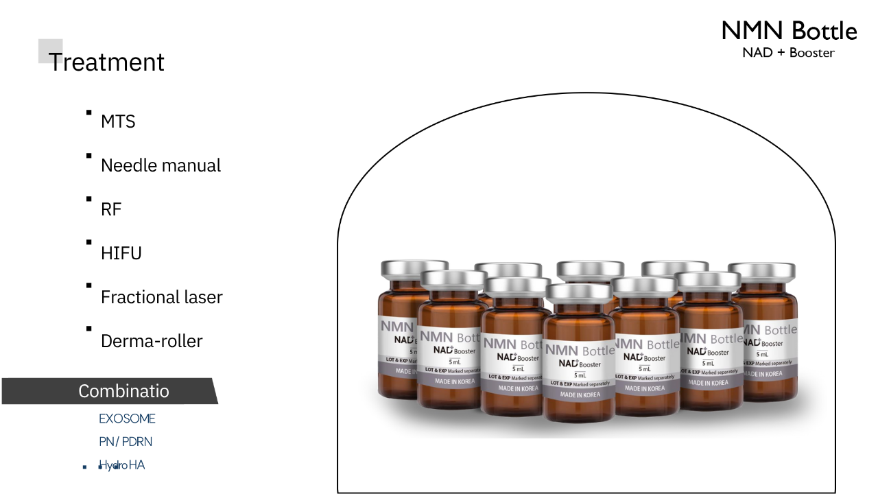 NAD+ Skin Booster | 5ml x 10