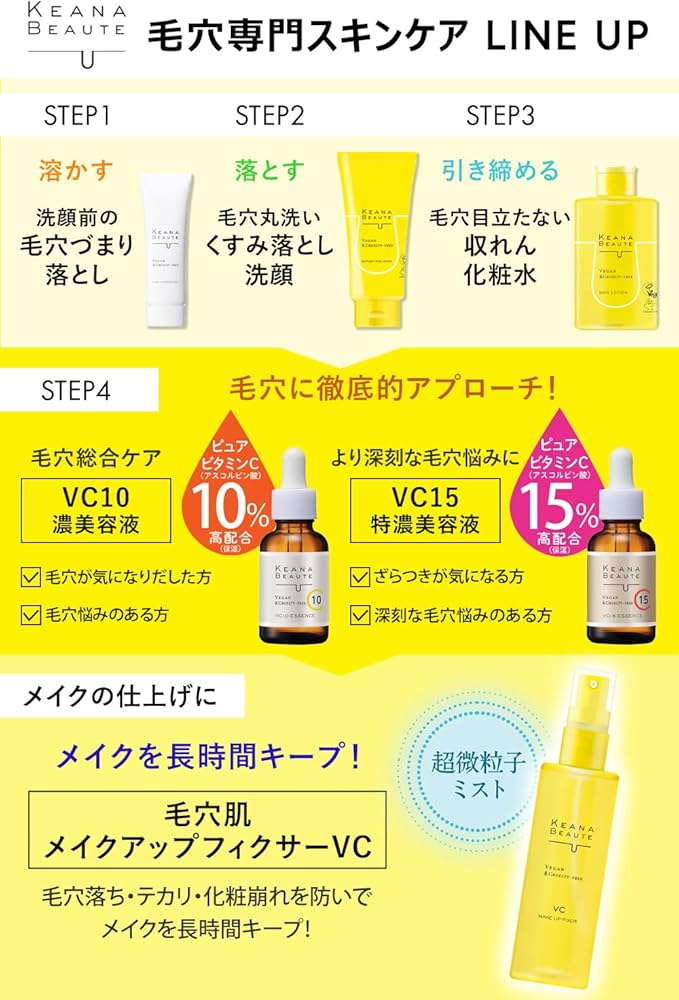 Keana Beaute VC10 Intensive Serum | Vitamin C | Pore Exfoliation Care | Vegan | Japan 33ml