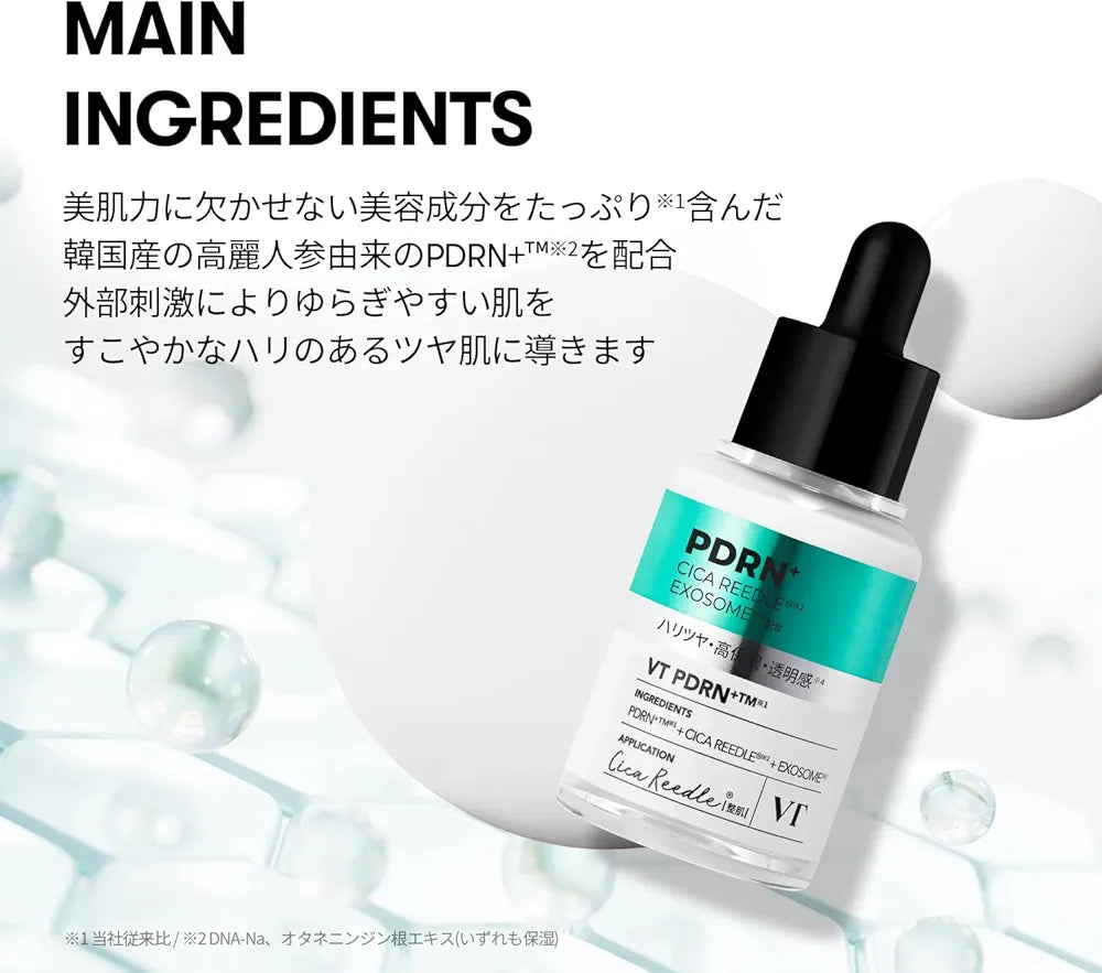 VT Reedle S PDRN+ Serum | Cica Reedle | Exosomes | Niacinaide | 30ml