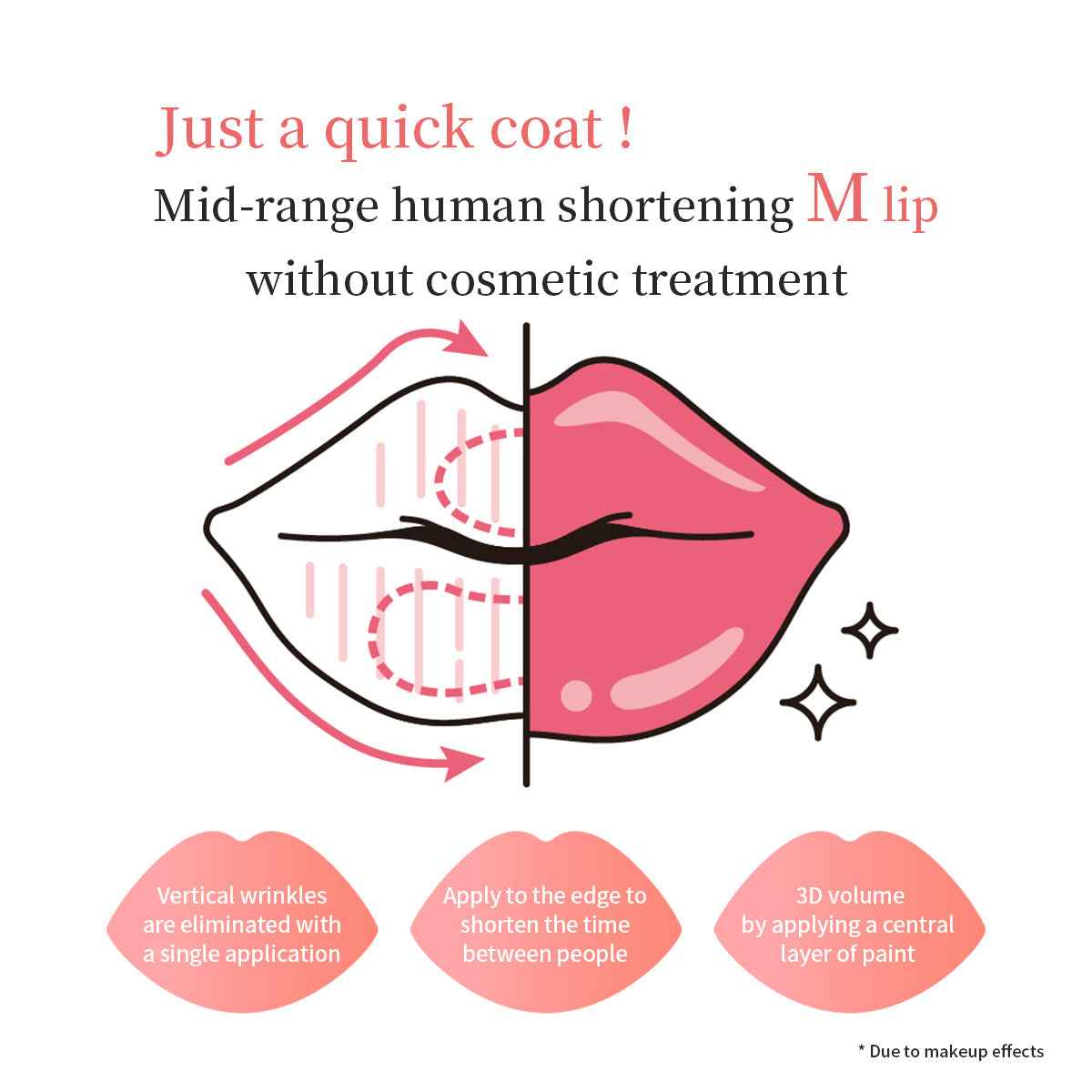 PDRN Shot Lip Volumizer Essence