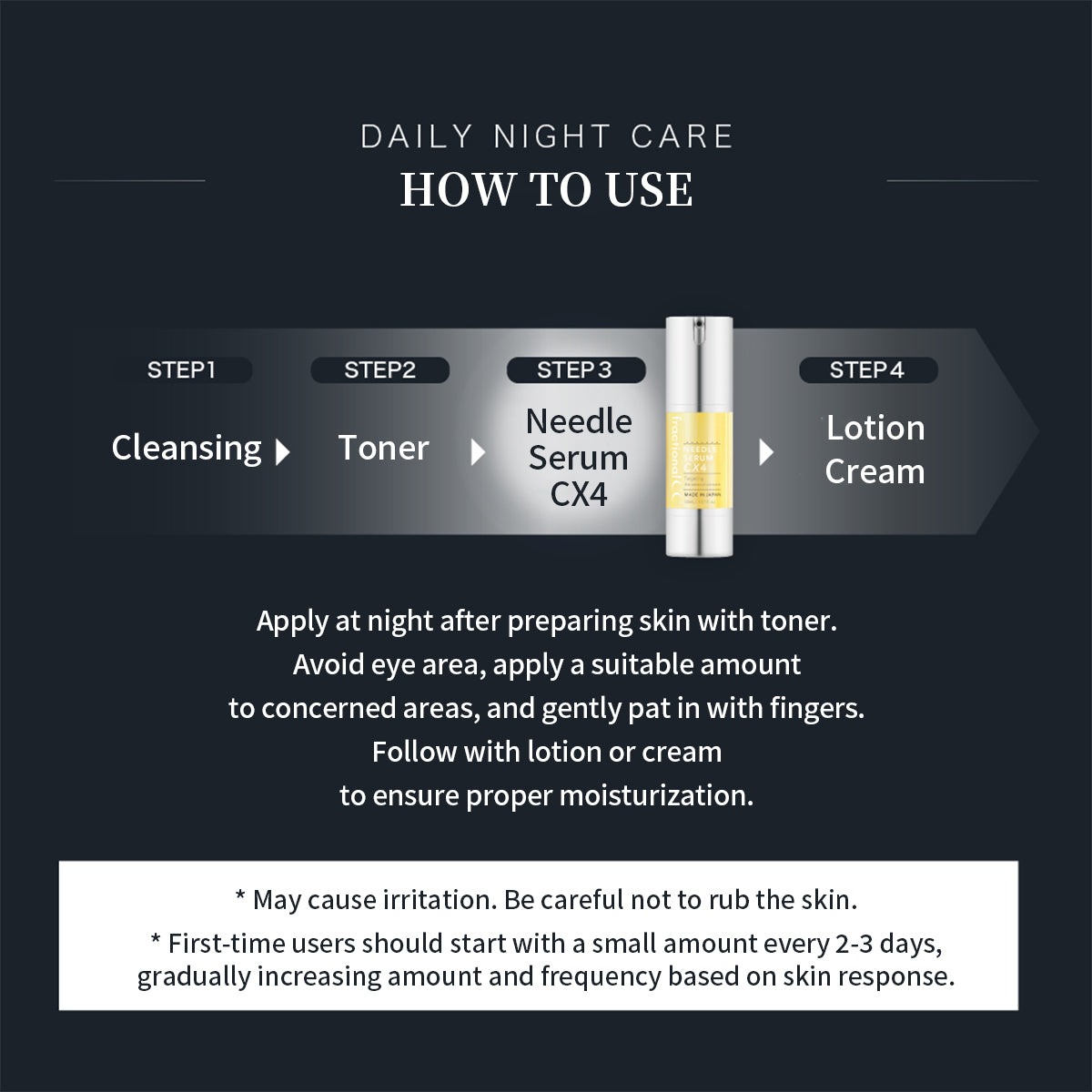 Fractional CC 600,000 Needle Serum CX4 Quad Power | Glutathione | Vitamin C | Licorice Extract 30ml