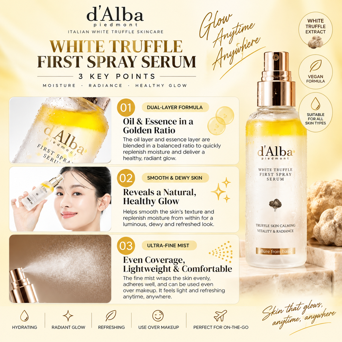 d'alba White Truffle Elasticity Spray | 100ml