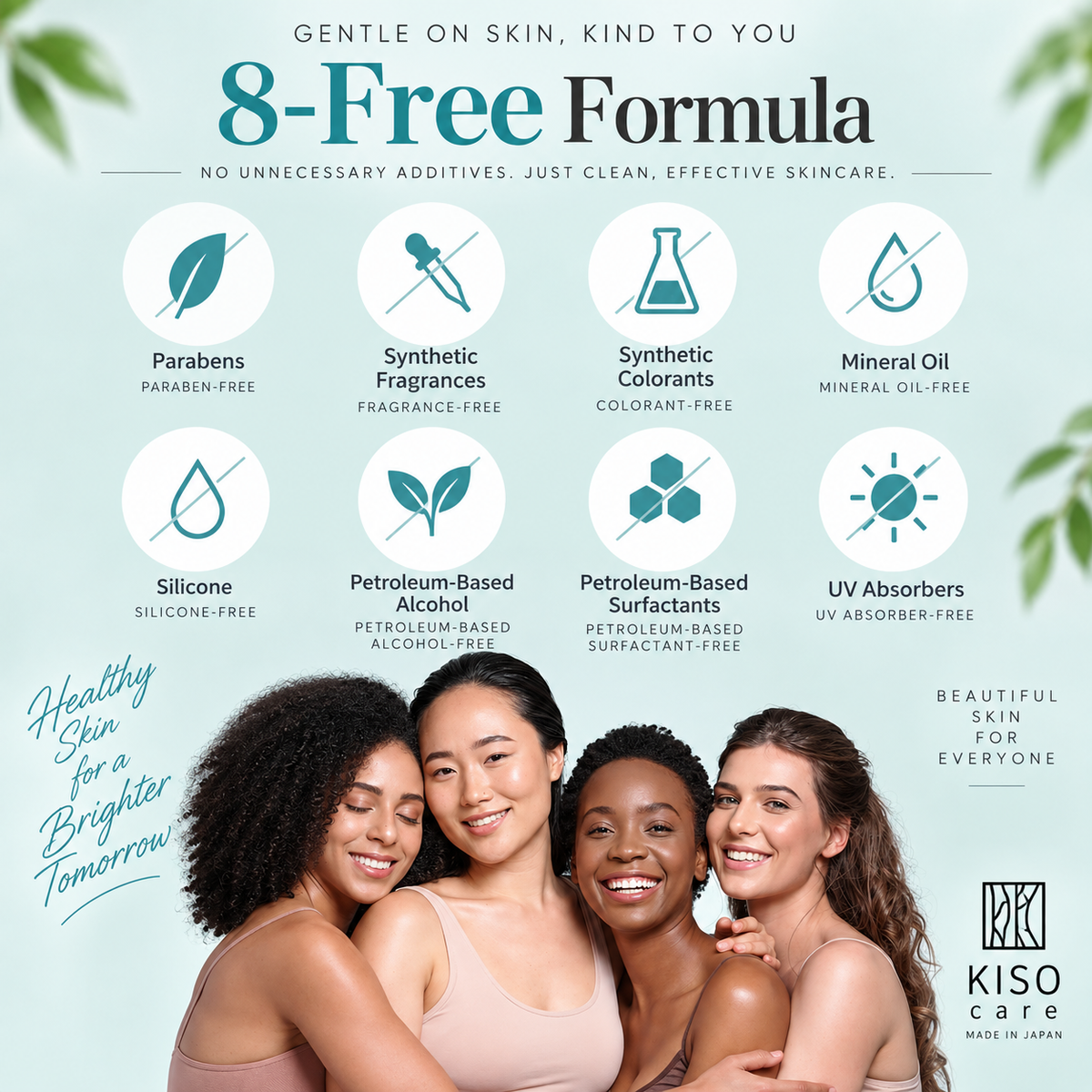 Kiso Retinol Serum 0.1%