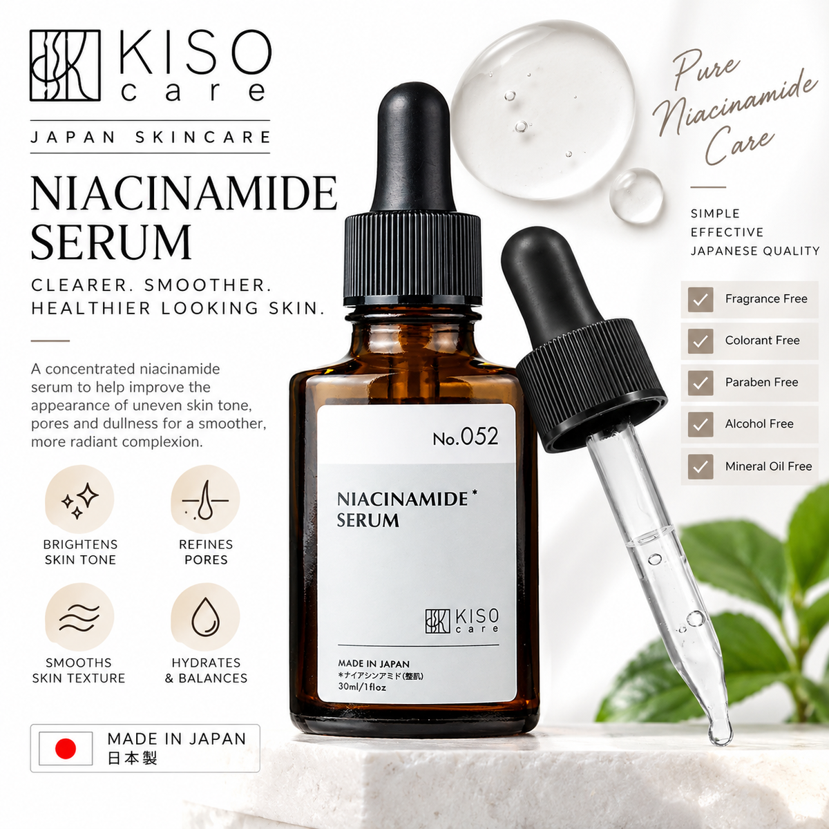 Kisocare Niacinamide Serum 20%