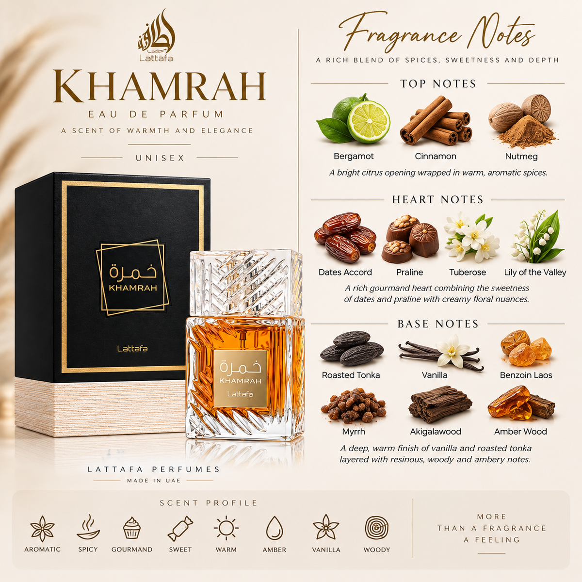 Lattafa Khamrah Eau de Parfum 100ml – Unisex