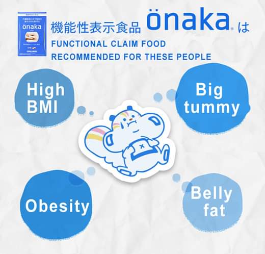 PILLBOX Onaka Complex for weight loss and reduction of body fat, for 15 days