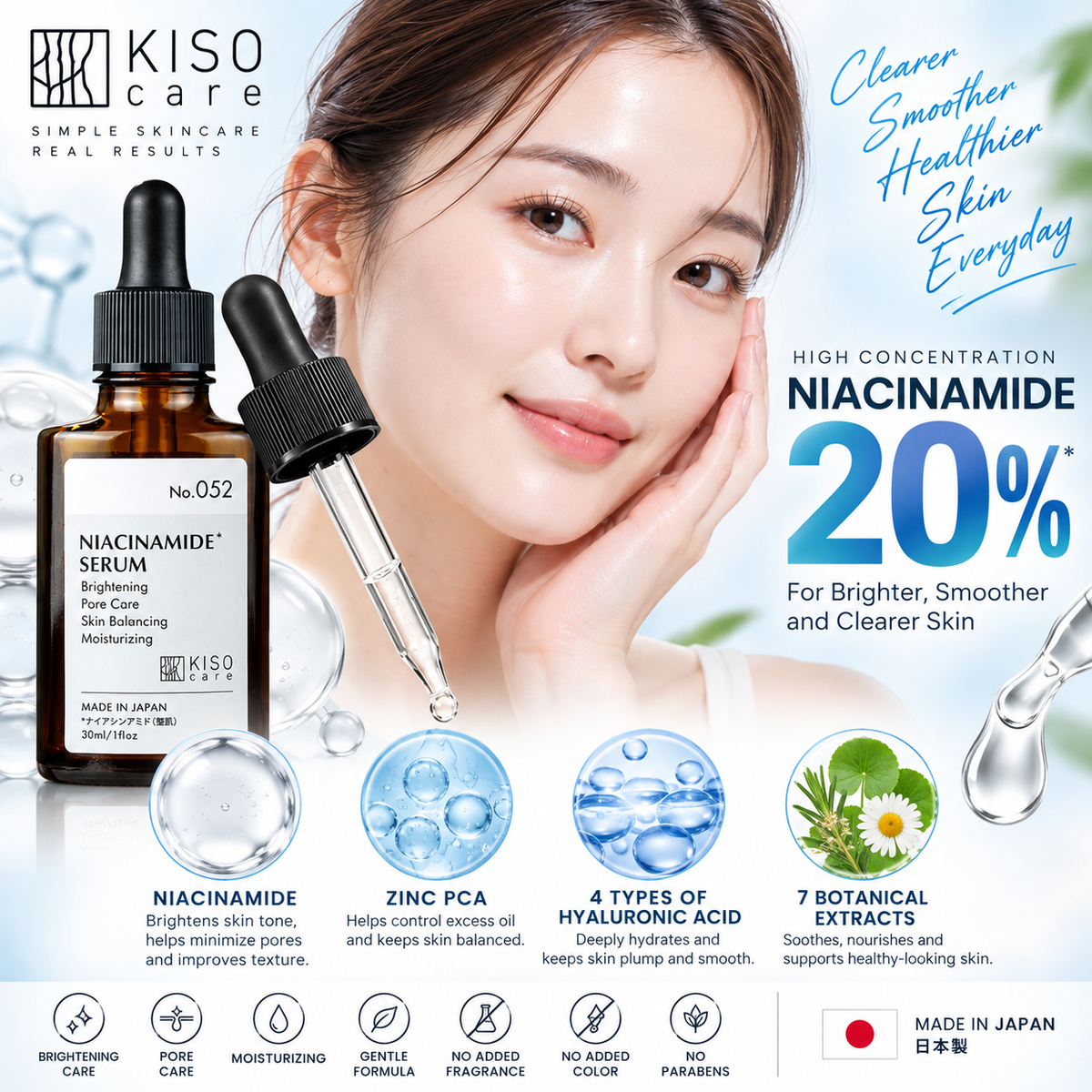 Kisocare Niacinamide Serum 20%