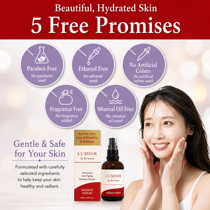 Lumior by Re'senza Medicated Wrinkle Improvement & Whitening Essence 60ml | Japanese Brightening Anti-Aging Serum | Quasi-Drug | Niacinamide & Dipotassium Glycyrrhizate