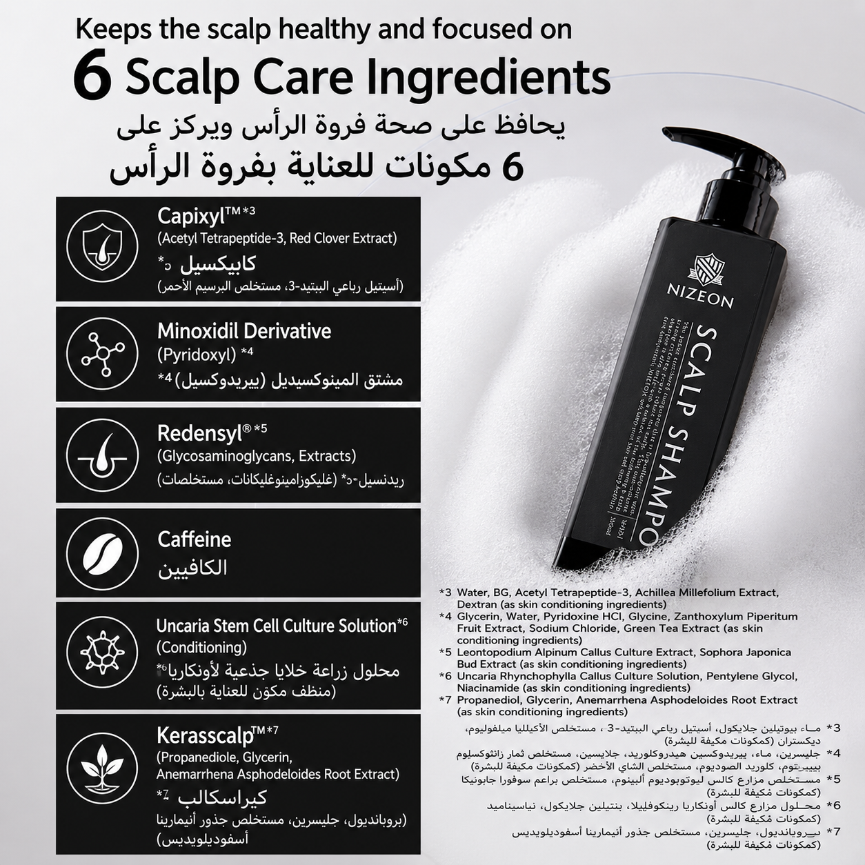 NIZEON Capixil & Minoxidil Derivative Scalp Shampoo | 10.1 fl oz (300 ml) | 5% Biotin Solution | 2% Human Stem Cell Culture Extract | Men's Hair Growth & Scalp Care | Made in Japan