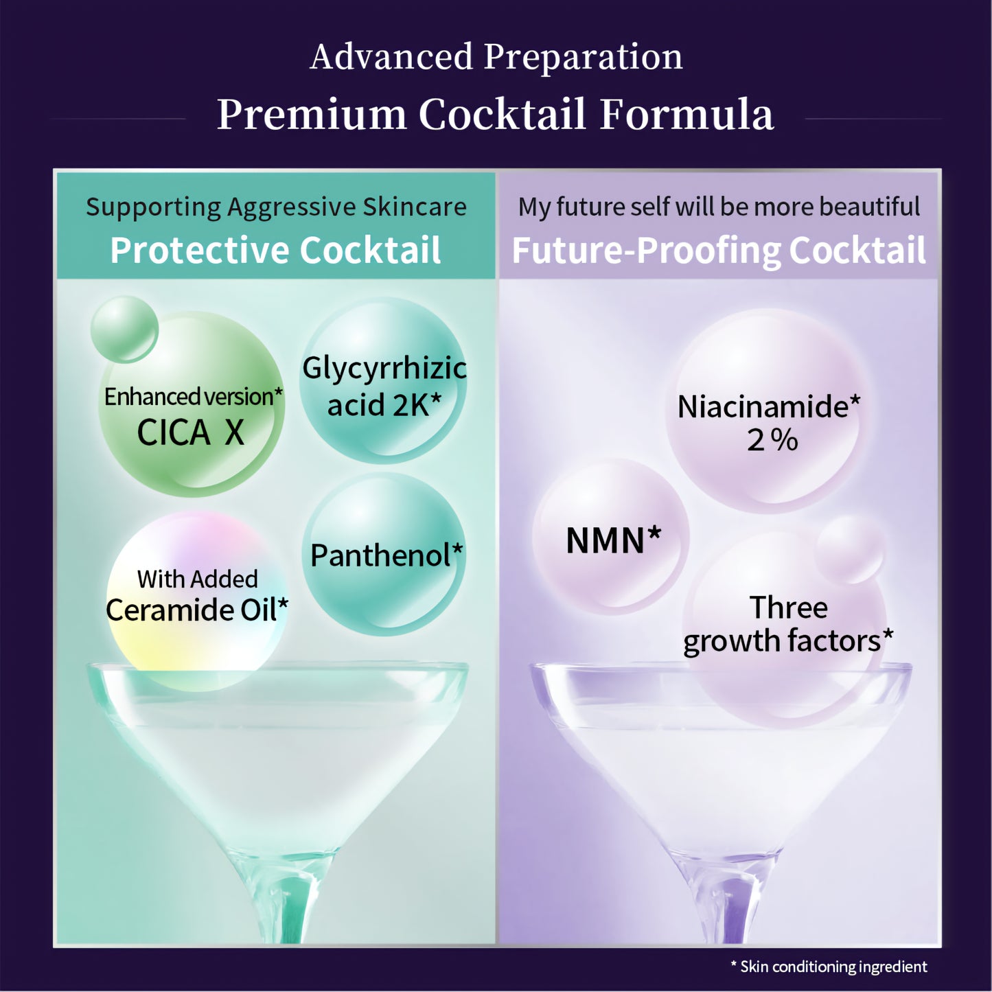 Fractional CC 600,000 Needle Serum AX4 | Retinol | Exosomes | PDRN 30ml