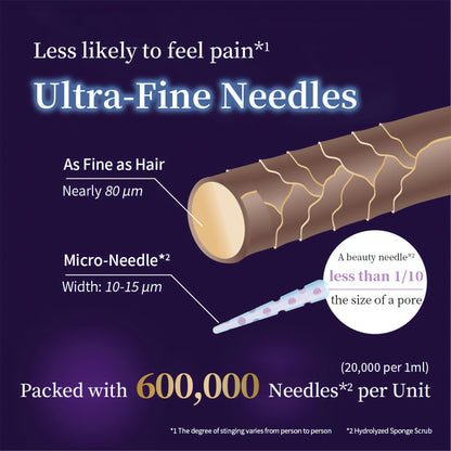 Fractional CC 600,000 Needle Serum AX4 | Retinol | Exosomes | PDRN 30ml