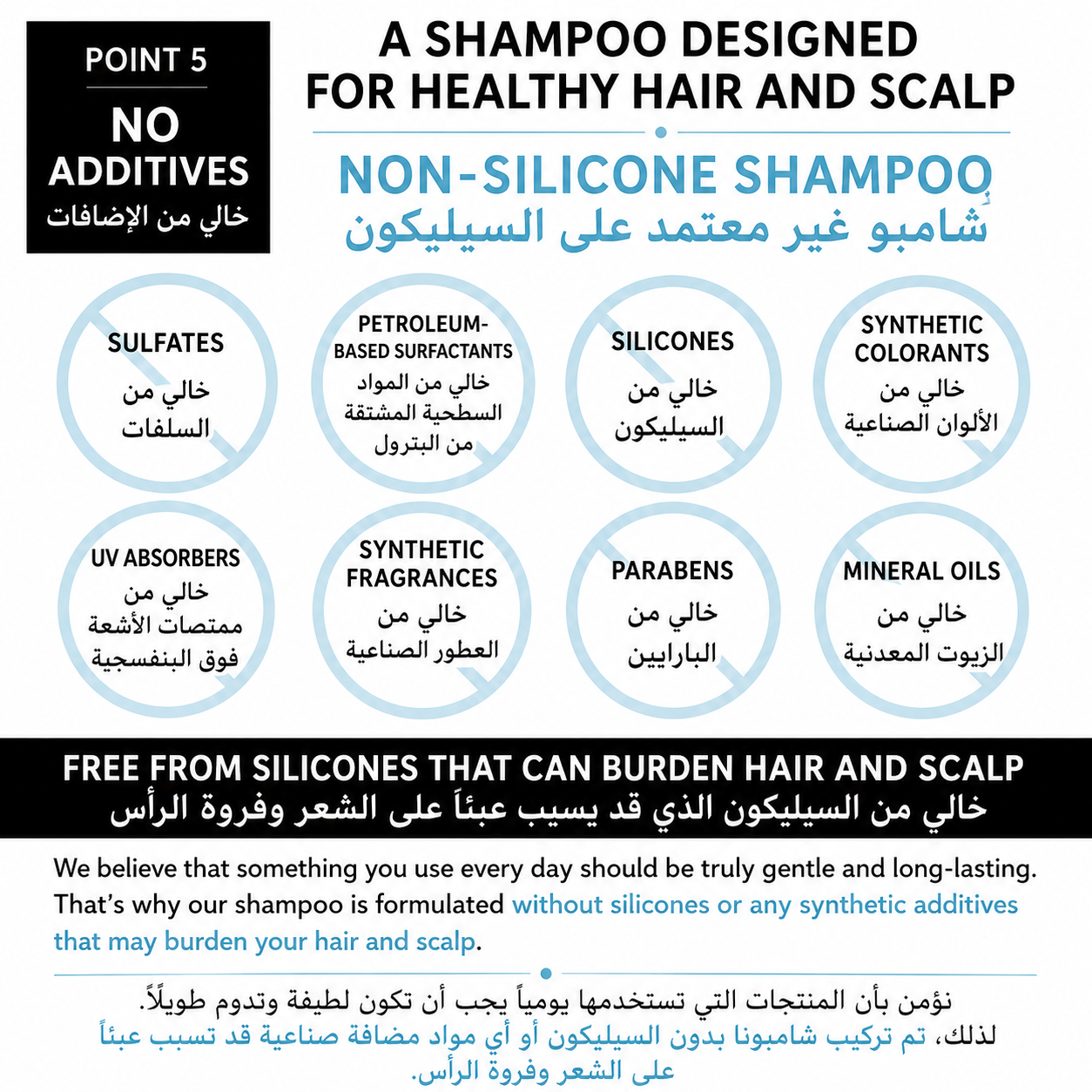 NIZEON Capixil & Minoxidil Derivative Scalp Shampoo | 10.1 fl oz (300 ml) | 5% Biotin Solution | 2% Human Stem Cell Culture Extract | Men's Hair Growth & Scalp Care | Made in Japan