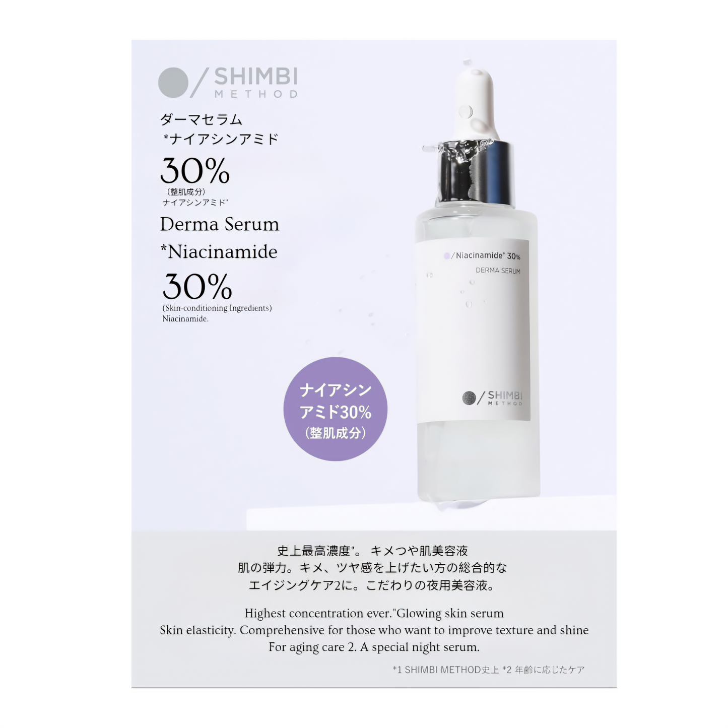 SHIMBI Method Derma Serum | Niacinamide 30% | 30ML |Texture Glossy Skin | Aging Care | Skin Hydration | Shrink Pores