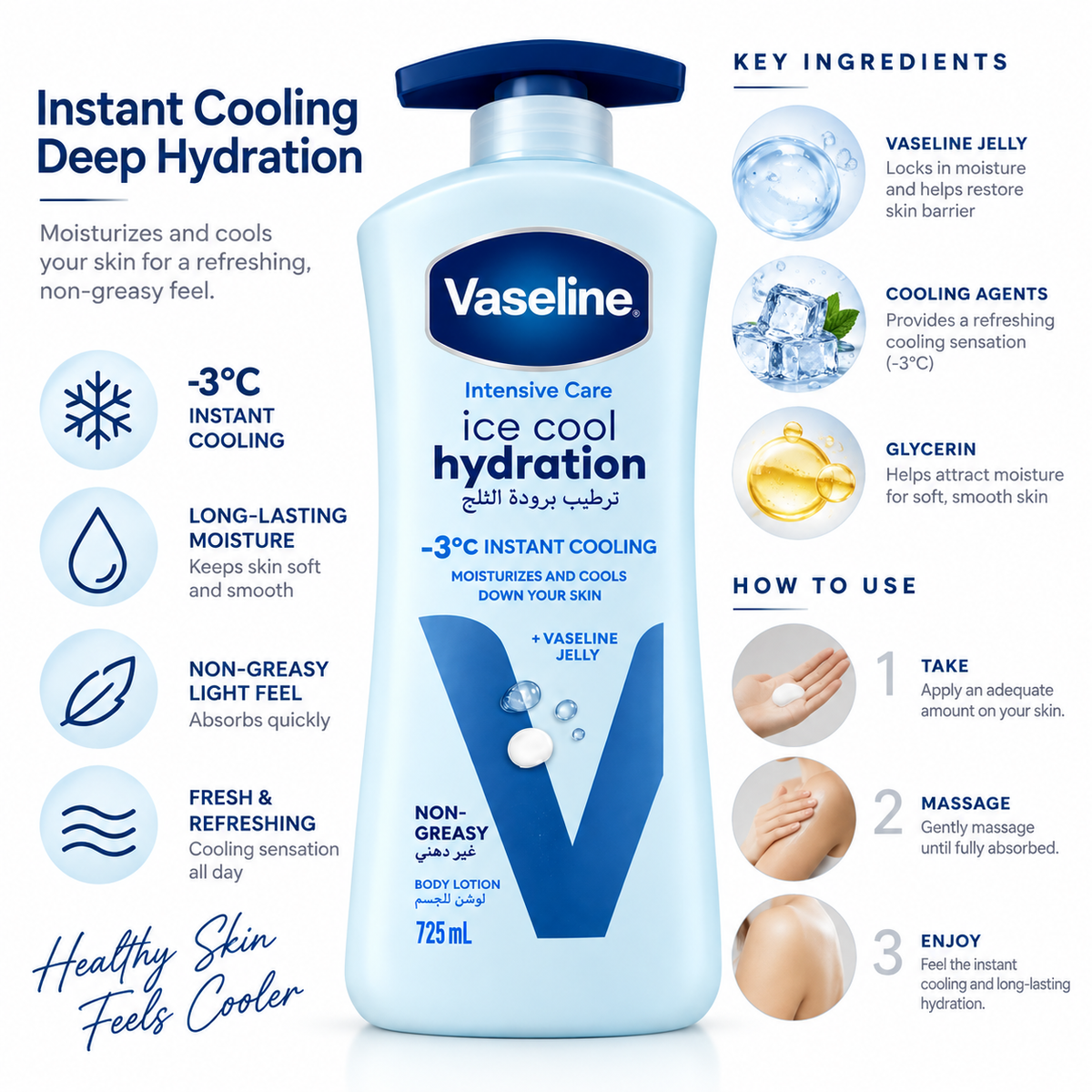 Vaseline Intensive Care Ice Cool Hydration Body Lotion – 725 mL