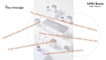 NAD+ Skin Booster | 5ml x 10