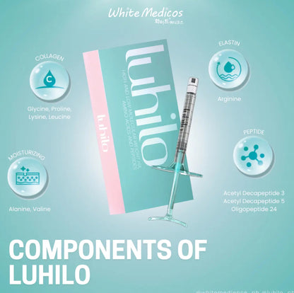 Luhilo