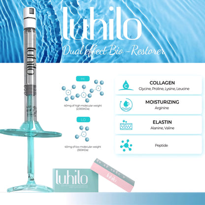 Luhilo