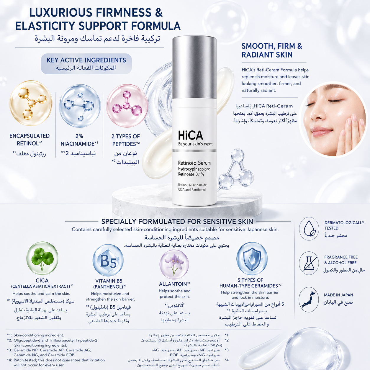 HiCA Retinoid Serum HPR 0.1% 30ml | Japanese Anti-Aging Facial Serum with Hydroxypinacolone Retinoate, Niacinamide, Peptides, CICA & Panthenol | Gentle Pore Care | Made in Japan