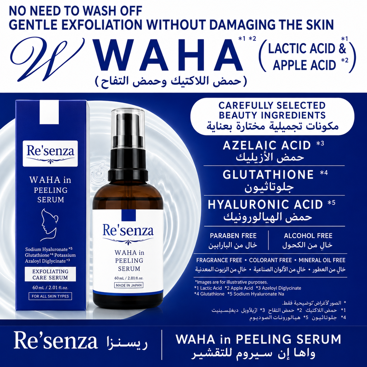 Re'senza Peeling Serum | Prevent Dullness | Brightening | Gentle Exfoliates  60ml