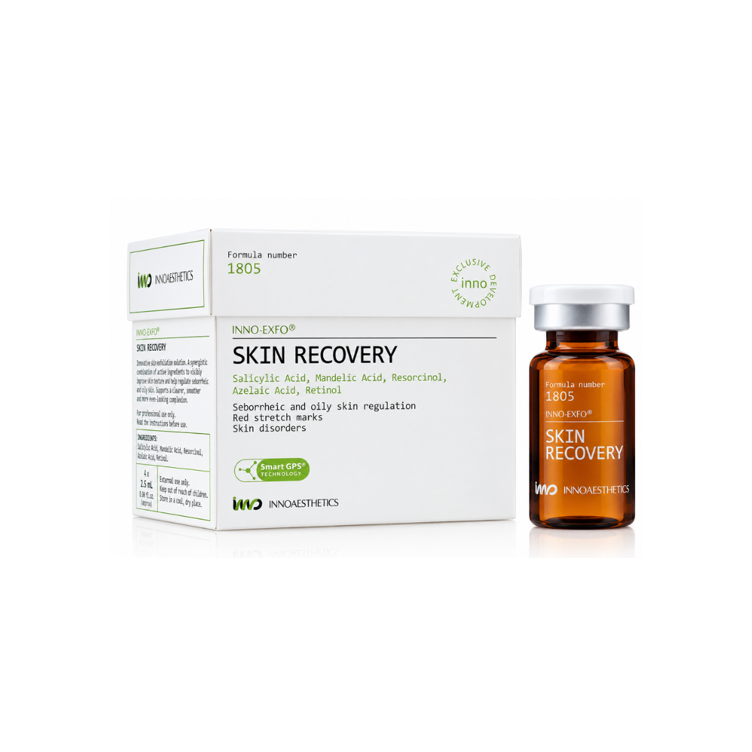 INNO Skin Recovery – Clarifying & Texture Refining Care